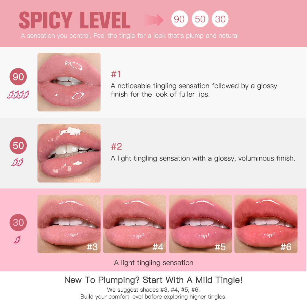 Lip Plumper Transparent Plumpi - مراجعة Lip Tint Korean وسعره